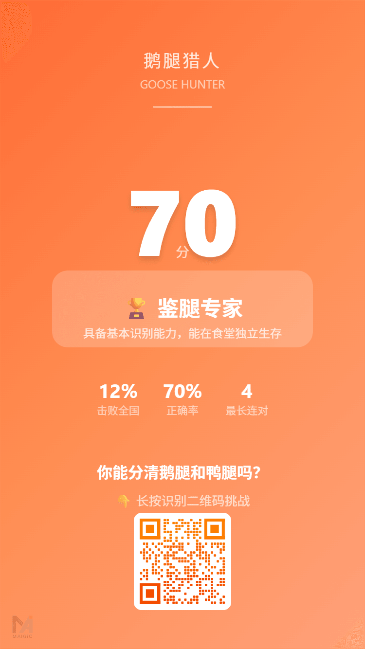 分数海报