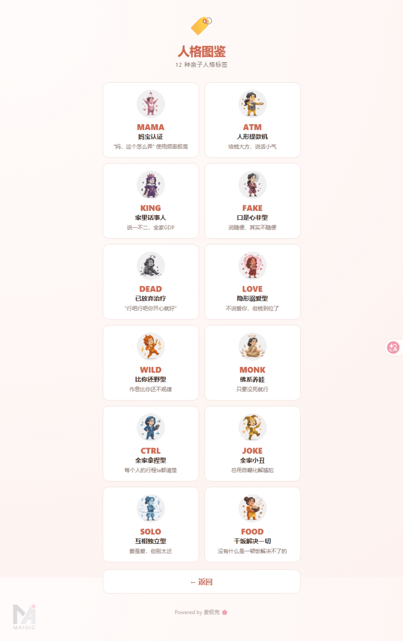 人格标签
